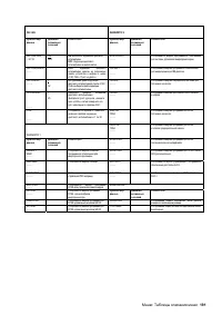 Страница 191