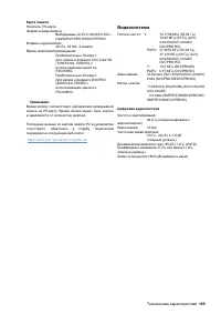 Страница 195