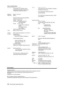 Страница 196