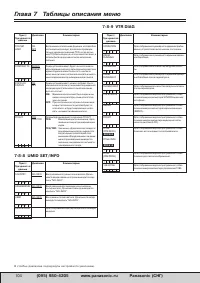 Страница 104