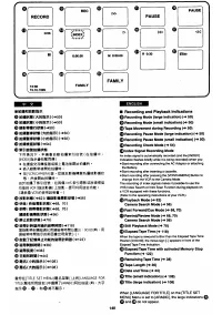 Страница 129