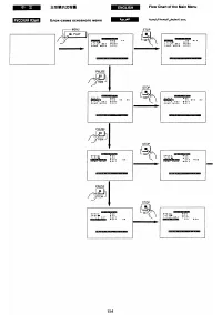 Страница 139