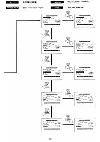 Страница 140