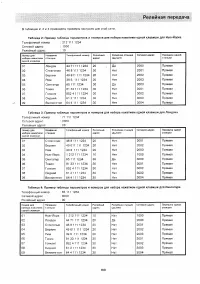 Страница 101