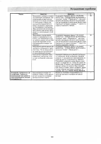 Страница 121