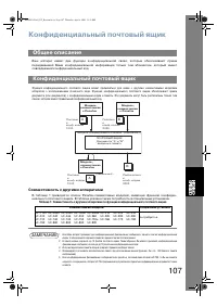 Страница 107