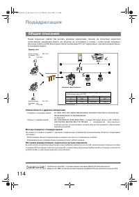 Страница 114