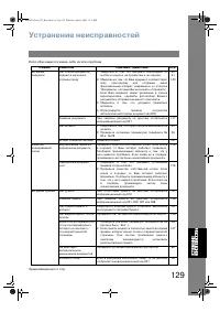 Страница 129