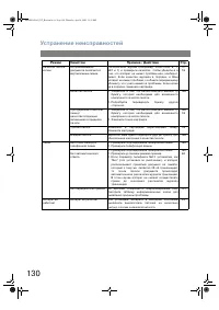 Страница 130
