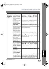 Страница 131