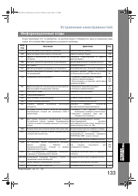 Страница 133