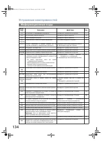 Страница 134