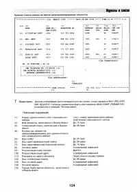 Страница 123