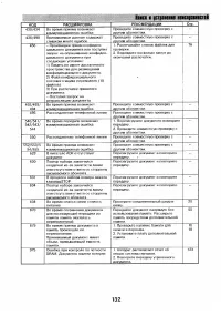 Страница 130