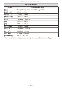 Страница 103