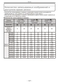 Страница 127