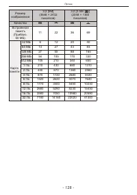 Страница 128