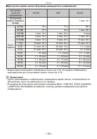Страница 130