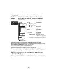 Страница 108