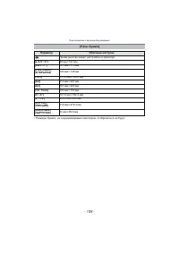 Страница 108