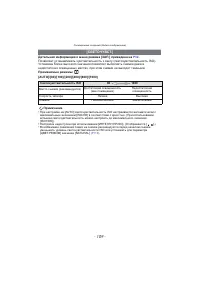 Страница 109