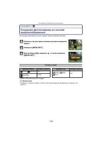 Страница 136