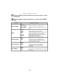 Страница 141