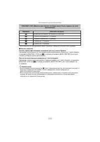 Страница 171