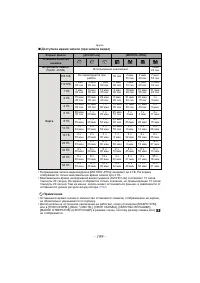 Страница 199