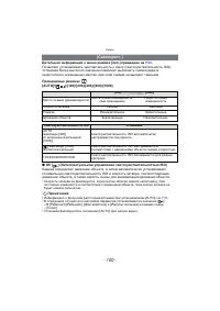 Страница 100