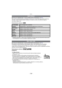 Страница 108