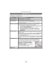 Страница 120