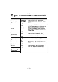 Страница 128