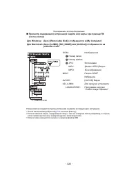 Страница 151