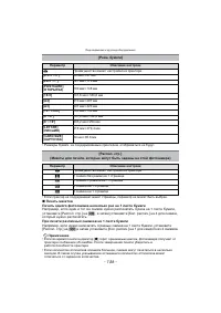 Страница 156