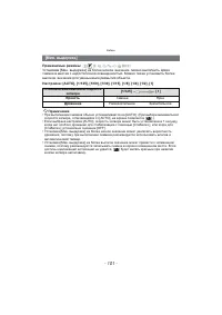 Страница 101