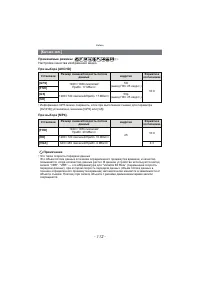 Страница 112