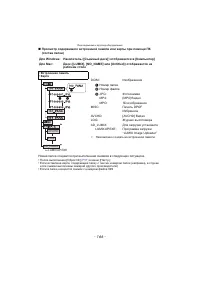 Страница 166