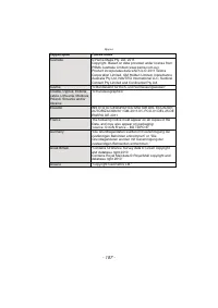 Страница 187