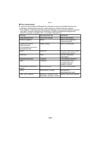 Страница 189