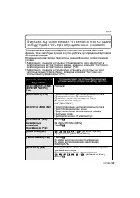 Страница 111