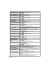 Страница 112