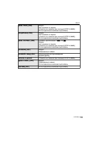 Страница 113