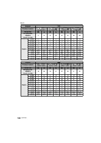 Страница 122