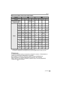 Страница 123