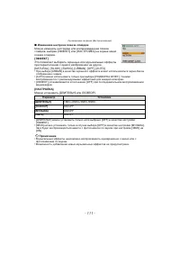 Страница 111