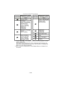 Страница 113