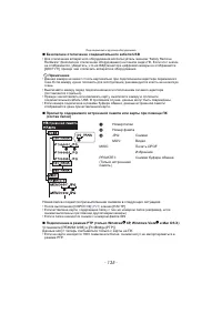 Страница 135
