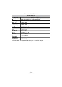 Страница 140