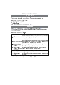 Страница 110